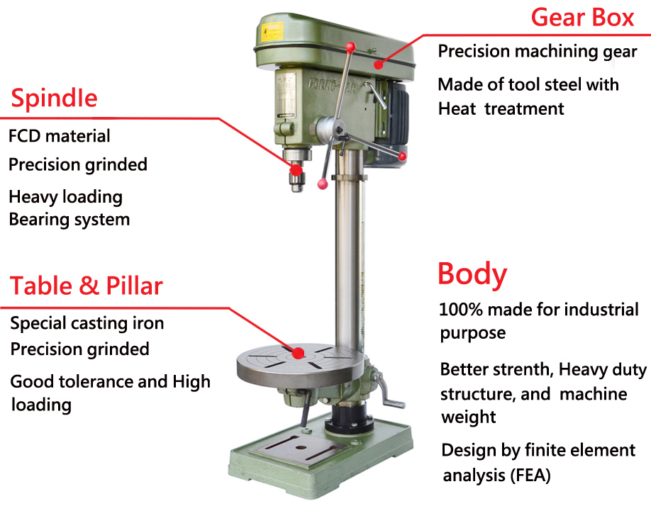 Tapping Machine