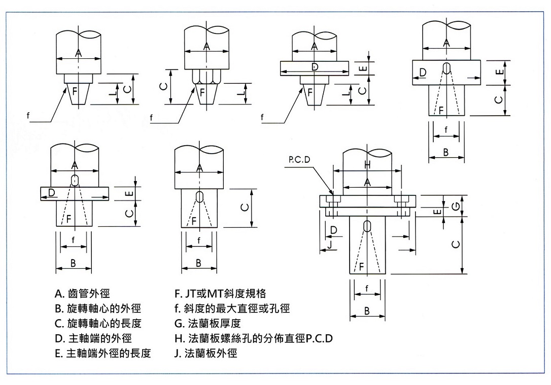 多軸鑽孔攻牙器