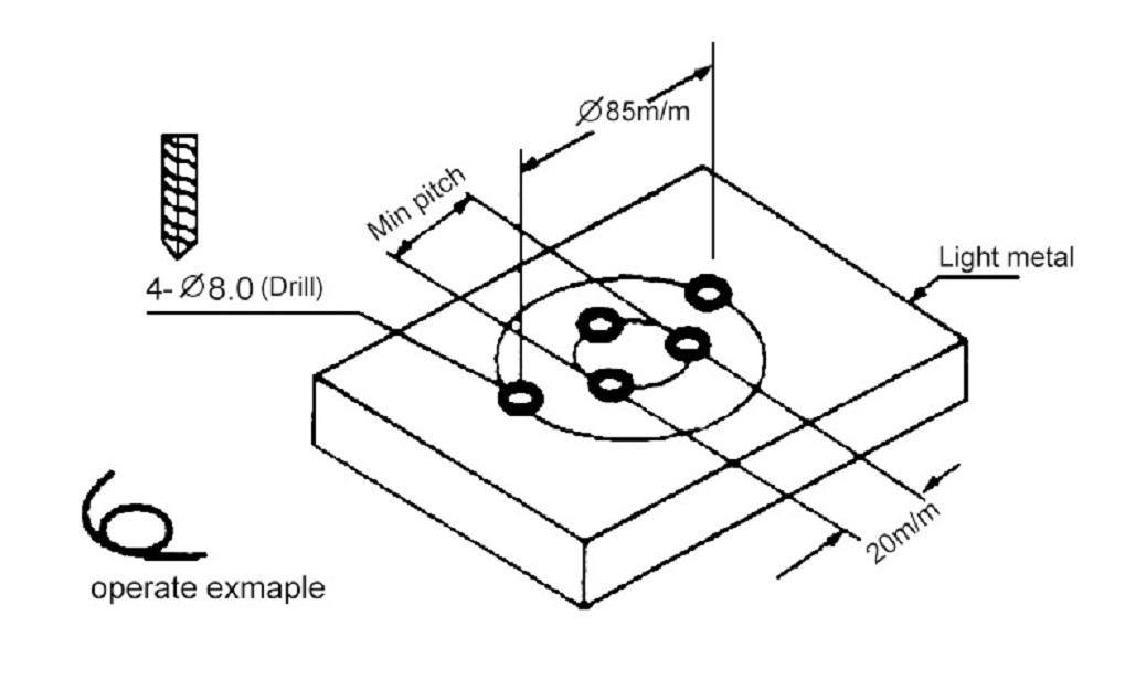 multiple spindle head