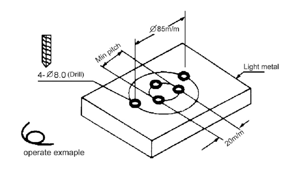 Multiple Spindle Head