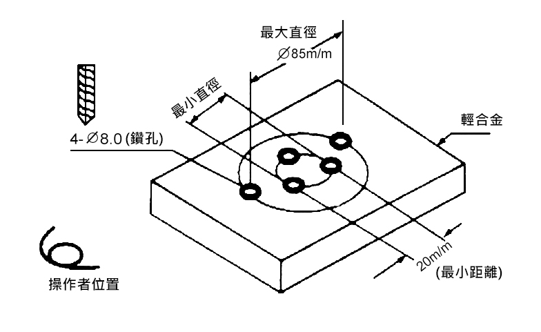 多軸鑽孔攻牙器