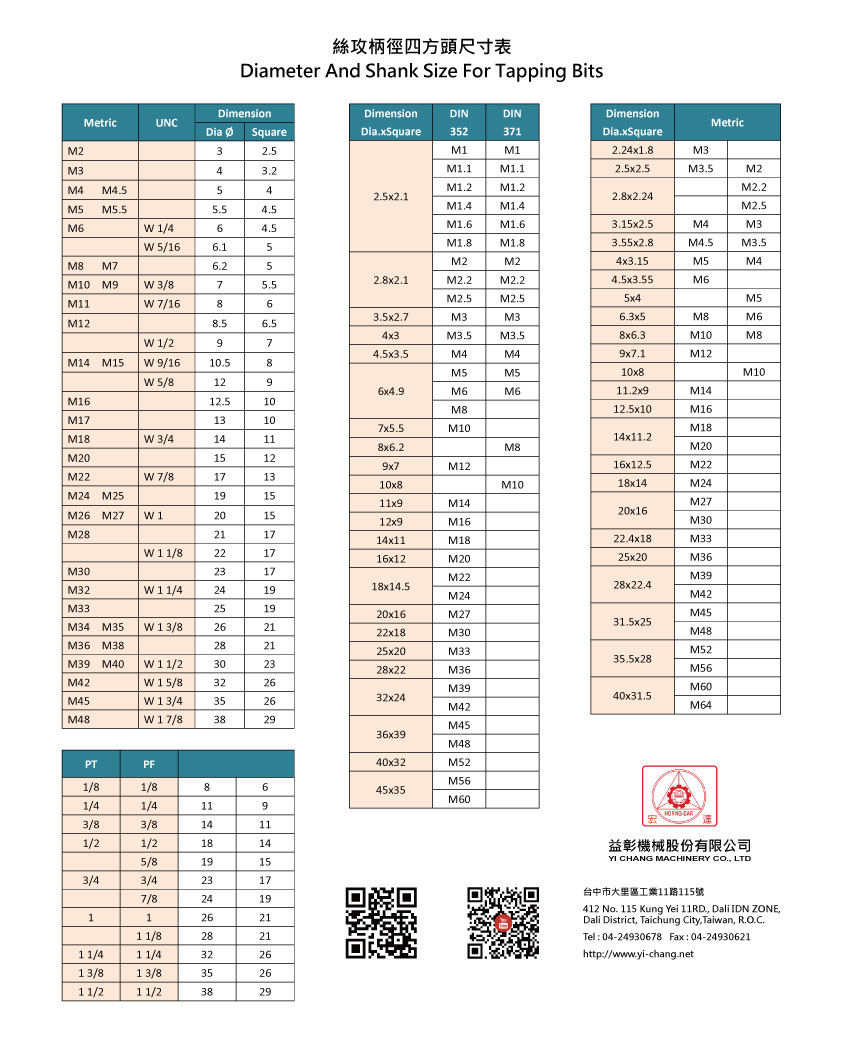 攻牙機